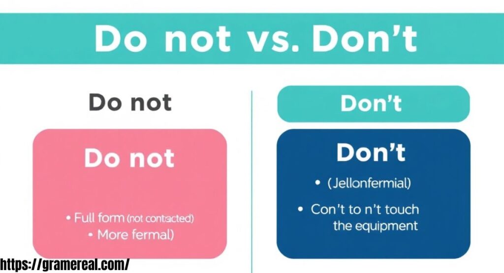 Do not vs don’t