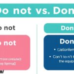 Do not vs don’t